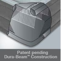 מזרן מתנפח זוגי Queen Dura-Beam Plus עם משאבה מובנית ‎203×152×46‎ ס״מ | INTEX | מק״ט ‎64414‎ |