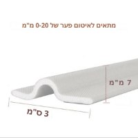 ספוג-איטום-אוניברסלי-לחלון-6