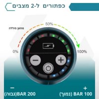 מכשיר-שטיפה-בלחץ-נייד-נקיון-4