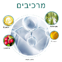 קרם להבהרת פיגמנטציה והחזרת הזוהר לעור מבית BEOR