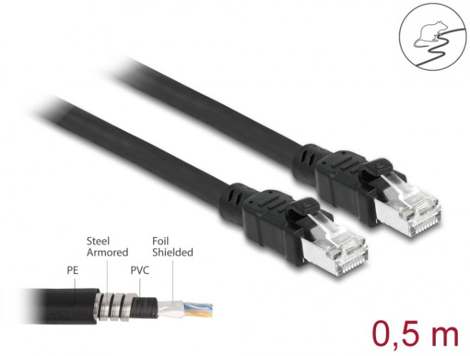 כבל רשת Delock Network cable RJ45 Cat.6A F/UTP with inner metal sheath 0.5m