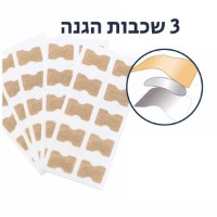 ציפורן-חודרנית-טיפול