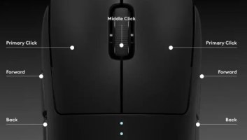 עכבר גיימינג אלחוטי Logitech G Pro 2 Lightspeed – מבט עליון המציג את כפתורי העכבר וסימוניהם