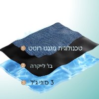 כיסוי עיניים לטיפול במיגרנות AuraMask