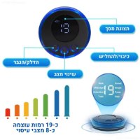 מכשיר-ems-דיגיטלי-להרמת-פנים