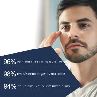 קרם עיניים קולגן לגבר Manllagen