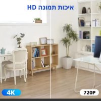 מצלמת-אבטחה-אלחוטית-מיני-4