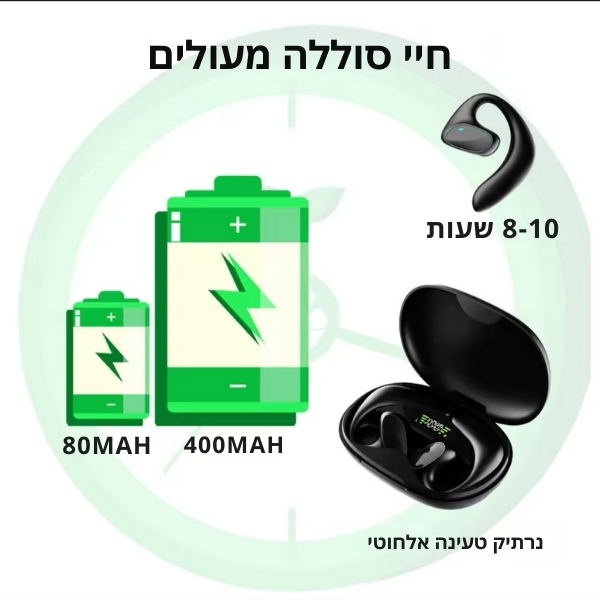 אוזניו-תרגום-מקצועיות-5