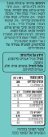 גרנולה קראנצ’י פיסטוק ושוקולד ללא גלוטן נוטרה זן
