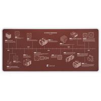 משטח לעכבר Noctua 20-Year Anniversary - XL בגודל 90x40 ס''מ