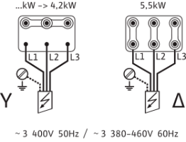 Medana CV1-L.605-1/E/E/10O