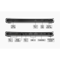 תחנת עגינה Corsair TBT100 Thunderbolt 3 Dock – 4K תצוגה עליונה ותחתונה עם פירוט חיבורים
