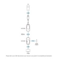 כבל מאריך Aten UCE260 60M USB 2.0 CAT5 Extender – תרשים חיבור המציג את יחידות המאריך בין מחשב למדפסת באמצעות כבל רשת