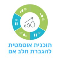 משאבת חלב חשמלית דו צדדית ארדו אליסה