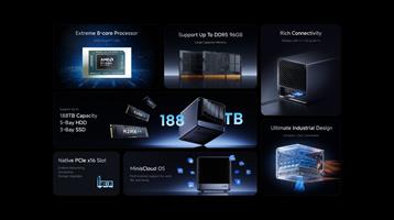 שרת אחסון MINISFORUM N5 AI NAS - Ryzen 7 255 / 16GB / 128GB eMMC