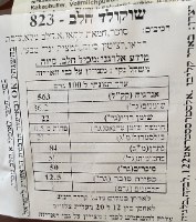 1 קילו שוקולד חלב- קליבו