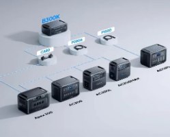 סוללת הרחבה Bluetti B300K 2,764.8Wh – המוצר מוצג על הדום לבן כחלק ממערך מוצרי Bluetti נוספים המחוברים בקווי מידע