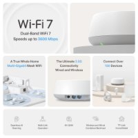 מערכת ביתית 3 יחידות בתקן Tp-Link Deco BE25 Mesh WiFi 7 – אינפוגרפיקה המציגה יחידות לבנות חיבורים וטקסט המסביר תכונות