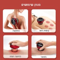 ProCup - כוסות רוח בטכנולוגיה מתקדמת לשימוש ביתי