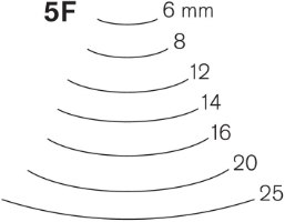 מפסלת פישטייל fishtail  מס 5