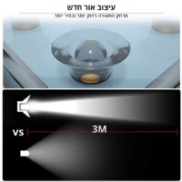 תאורה-סולארית-למדרגות-4