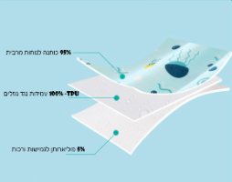 מכנס/חצאית למניעת הרטבה במיטה ובנסיעות - NOmoreP.P