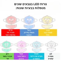 מיצוק-עור-פנים