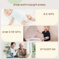 זמזם-הרטבה-אלחוטי-4