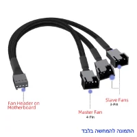 מפצל רכזת למאווררי מחשב PWM ניתן לחבר עד 3 מאווררים באורך 25cm
