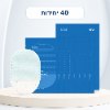 מארז של 40 יחידות רק - מארז פדי פילינג דו צדדיים לניקוי וטיפוח הפנים והגוף עם תמצית אורז, AHA ופנתנול מבית RiceGlow