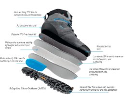 נעלי טיולים שטח ZAMBELAN THUNDER GTX כחול