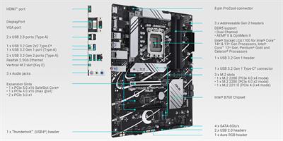 Asus Prime B760-PLUS