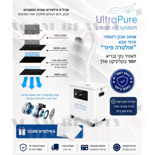 ”אולטרה פיור" – שואב אבק רצפתי הדור הבא מבית גלוטק