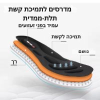 נעלי-עבודה-בטיחותיות-3