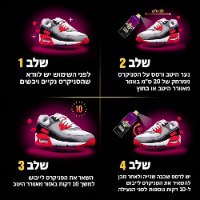 תרסיס איטום והגנה עוצמתי נגד מים וכתמים דגם Kineshinex Protect