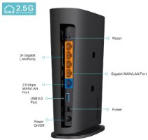 ראוטר TP-Link AX6000 Dual-Band 8-Stream Wi-Fi Archer AX80 – מבט על גב הראוטר עם חיבורי LAN, WAN