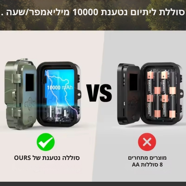 מצלמת-שטח-סלולרית-4G-בשידור-חי-8