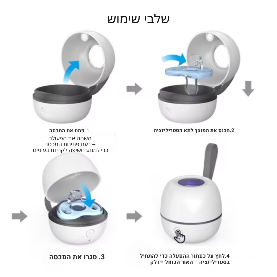 טעינה Type-C