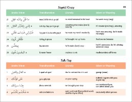 1,800 unique Arabic idioms in the Palestinian spoken dialect - Min tak tak