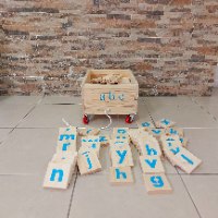"שבץ נא" אנגלית אותיות קטנות