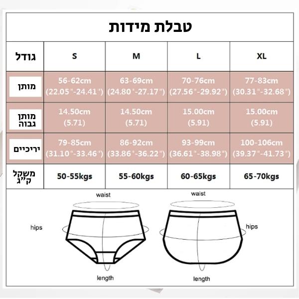 תחתוני-חיטוב-טבלת-מידות