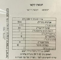 500 גר' חמאת קקאו מטבעות- אריזת חיסכון