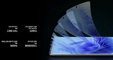 סמארטפון VIVO V29 Lite 5G 8GB+256GB שחור בוהק – תצוגה גרפית של מסך עם שכבות דינמיות וטקסט מפרט טכני