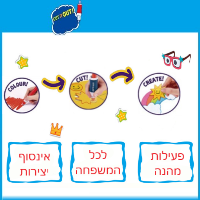 טוש גזירה ייחודי ובטיחותי לילדים בערכת ציור מושלמת