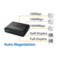 מתג רשת Edimax ES-5500G 5 Ports 10/100/1000Mbps
