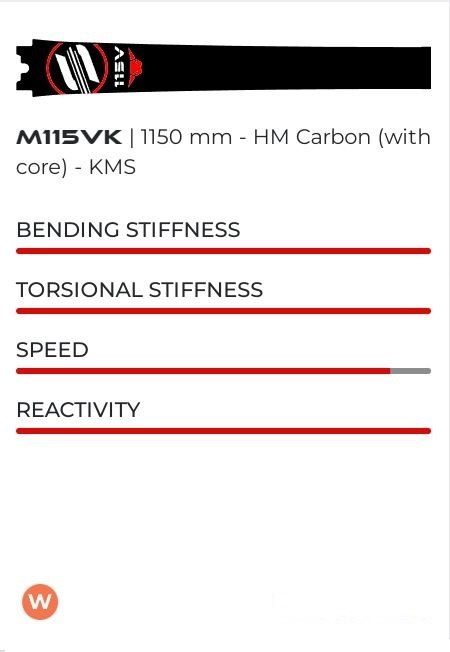 Carbon Mast Vento 115 RED DEVIL-R8