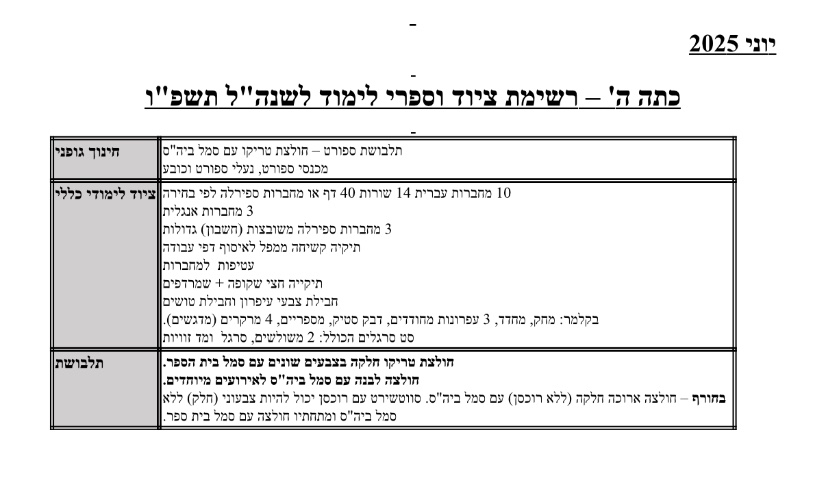 רשימה כיתה ה׳ - ים סוף