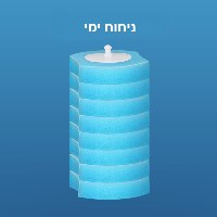 ראשים חד פעמיים להחלפה במתקן לניקוי אסלות