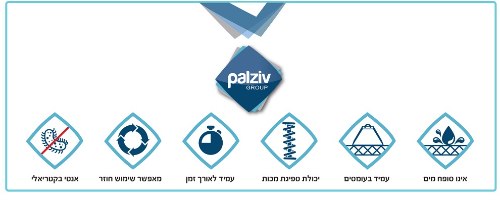 תחתית פלציב לבריכה 6X1 מטר 106 PALZIV