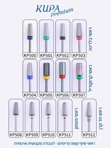 KUPA – ראשי הסרה קופה פרימיום לעבודה מקצועית ואיכותית